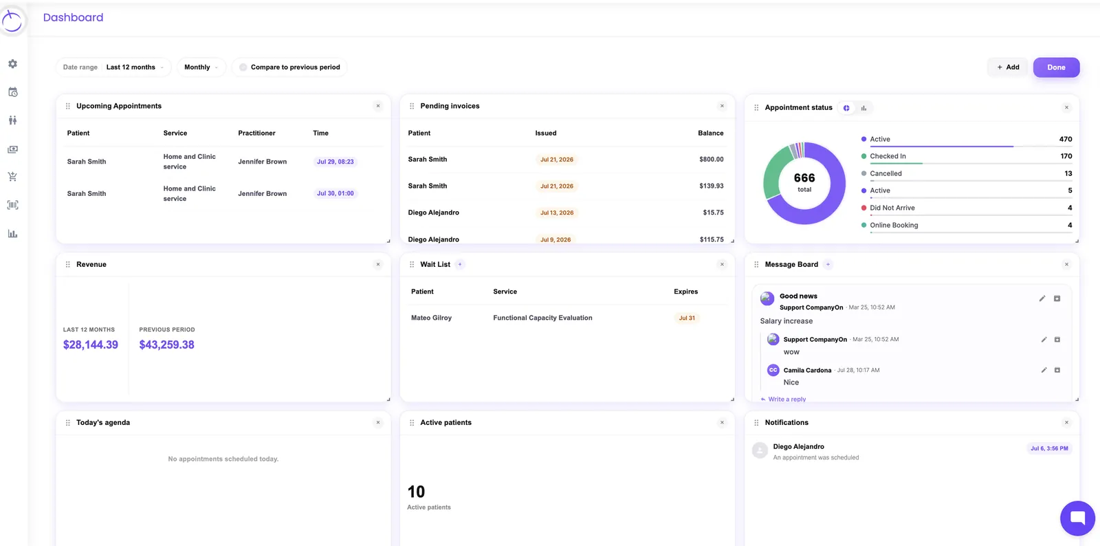 CompanyOn live dashboard